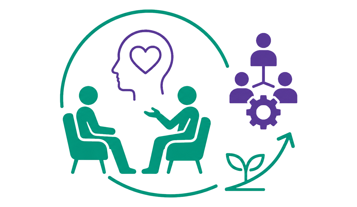 Coaching i acompanyament psicològic