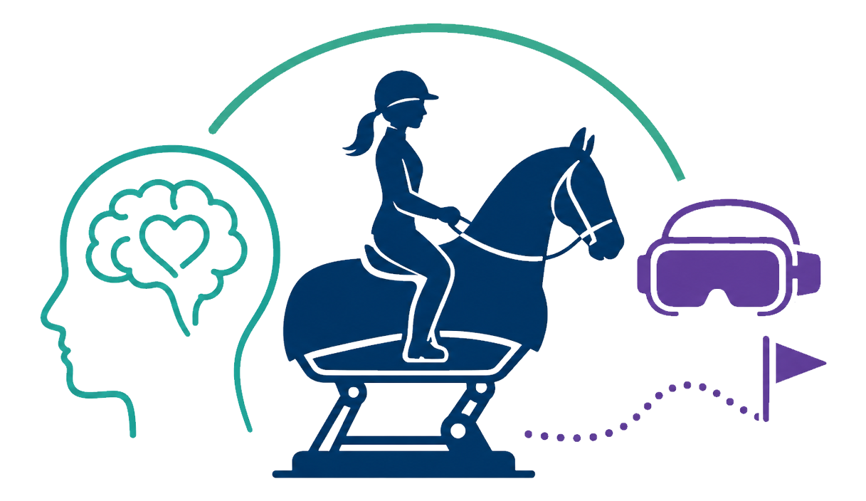 Psicologia aplicada a l’equitació